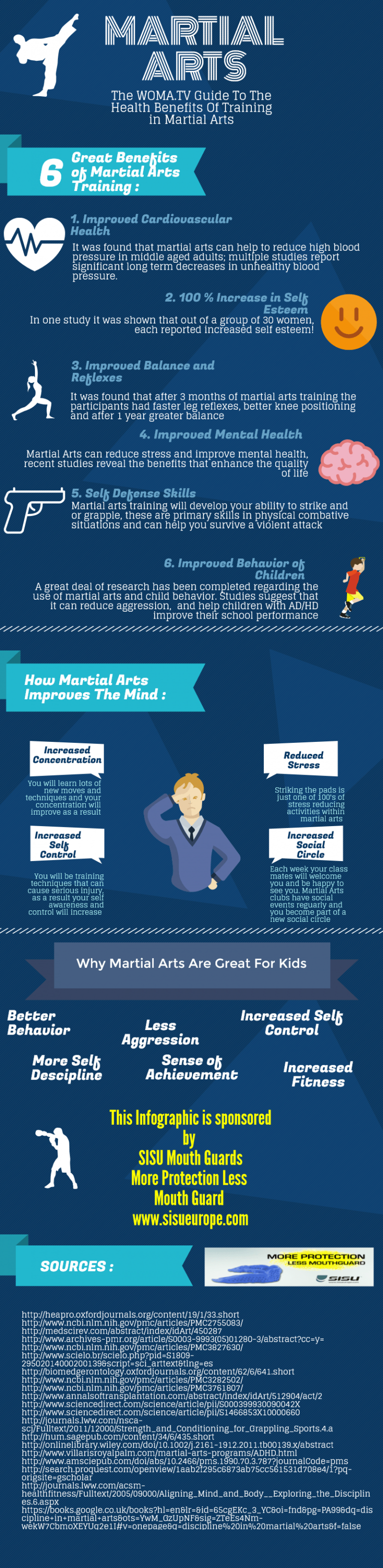 The Health Benefits of Training Martial Arts: Infographic | World of ...