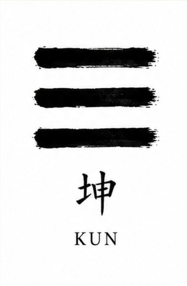 Kun trigram