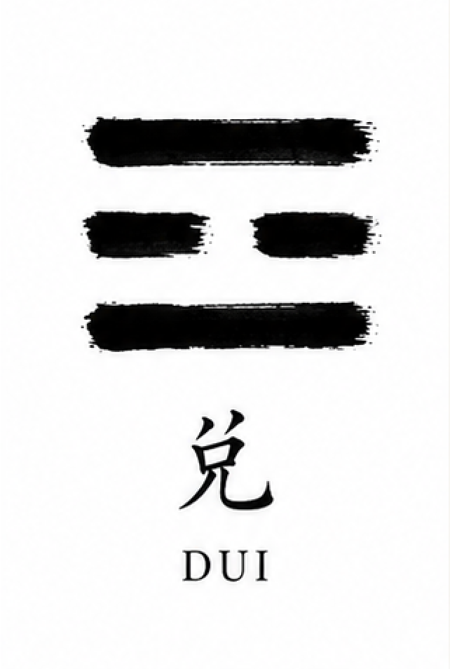 Dui Trigram